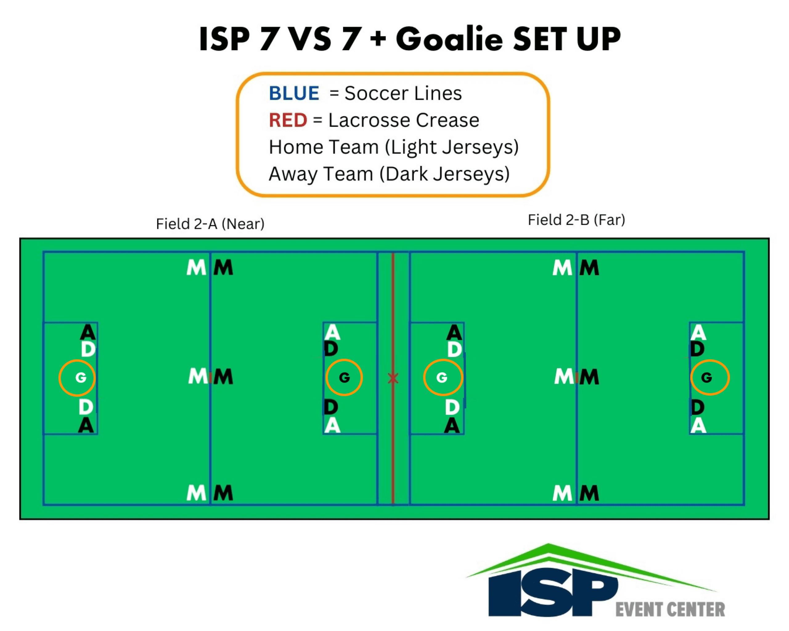 ISP 7 VS. 7 SET UP - with portable creases.jpeg copy